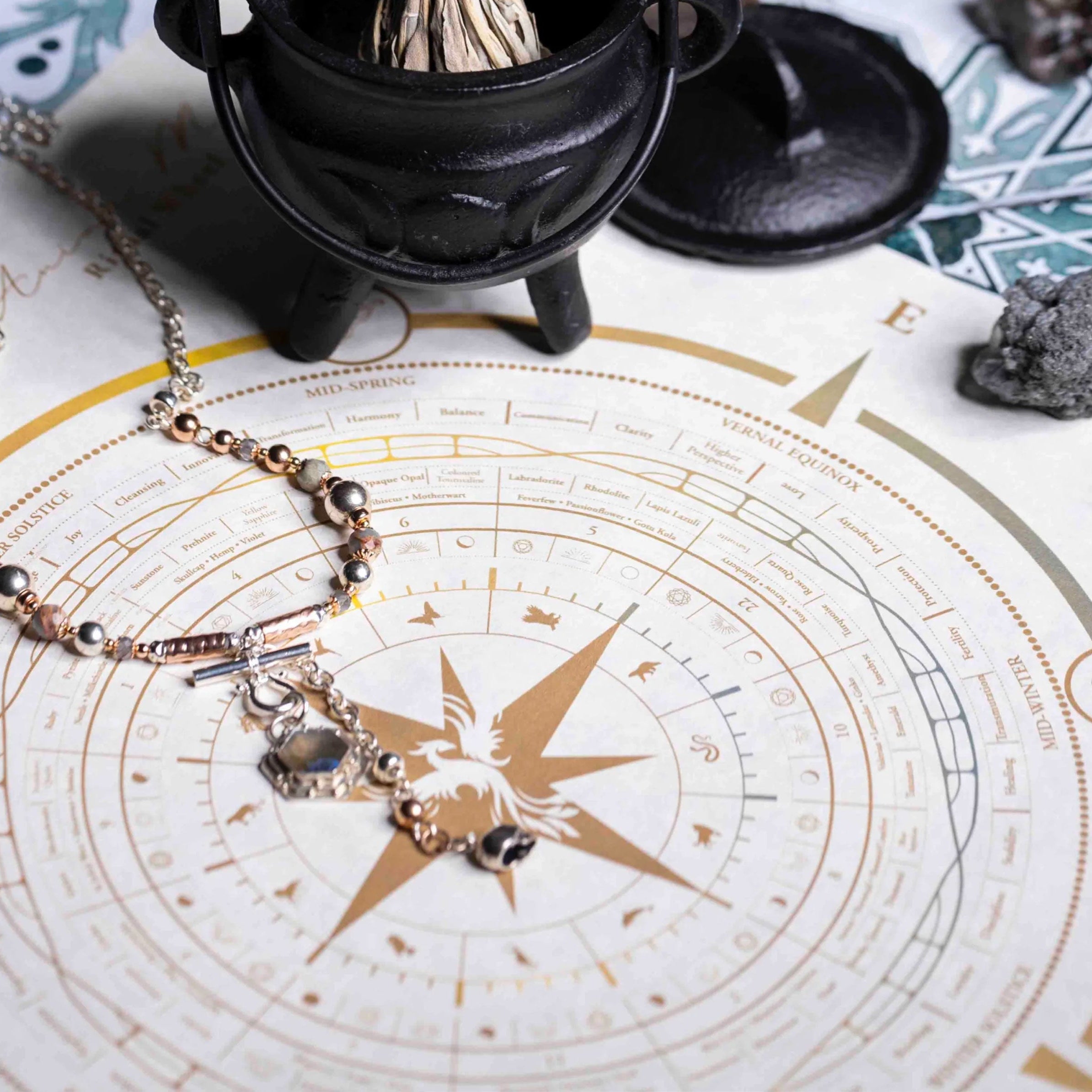Essence™ • Craft Your True Self - Melana | Jewels for the Journey