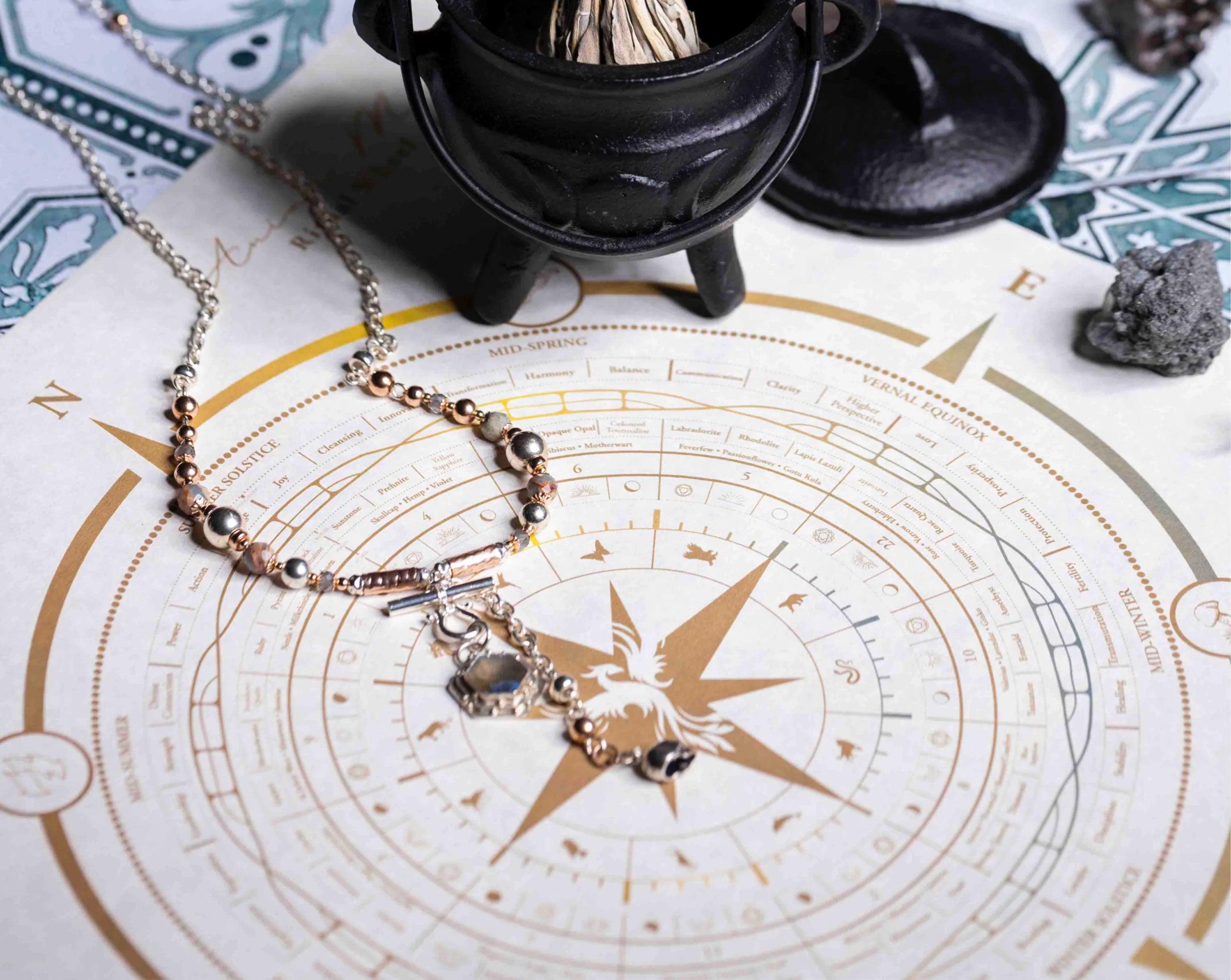 Essence™ • Craft Your True Self - Melana | Jewels for the Journey