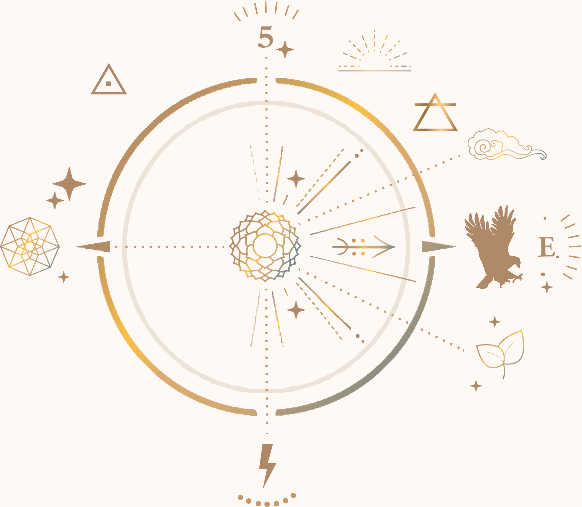 With Alchemy branding showing transformation and energy essence